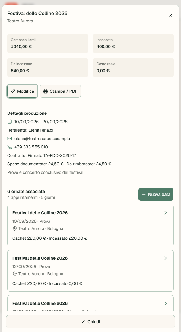 Scheda di una produzione in Palco con le giornate collegate e il riepilogo economico