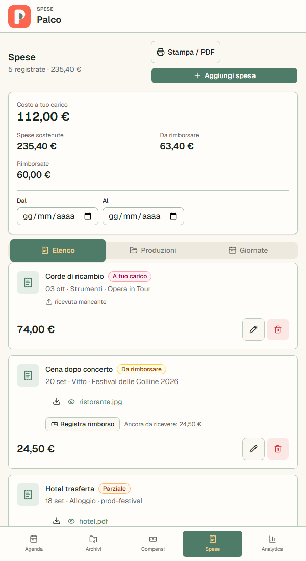 Spesa collegata a una giornata di lavoro con ricevuta fotografata e stato del rimborso
